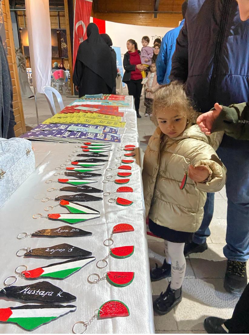 Ramazan Yardımları